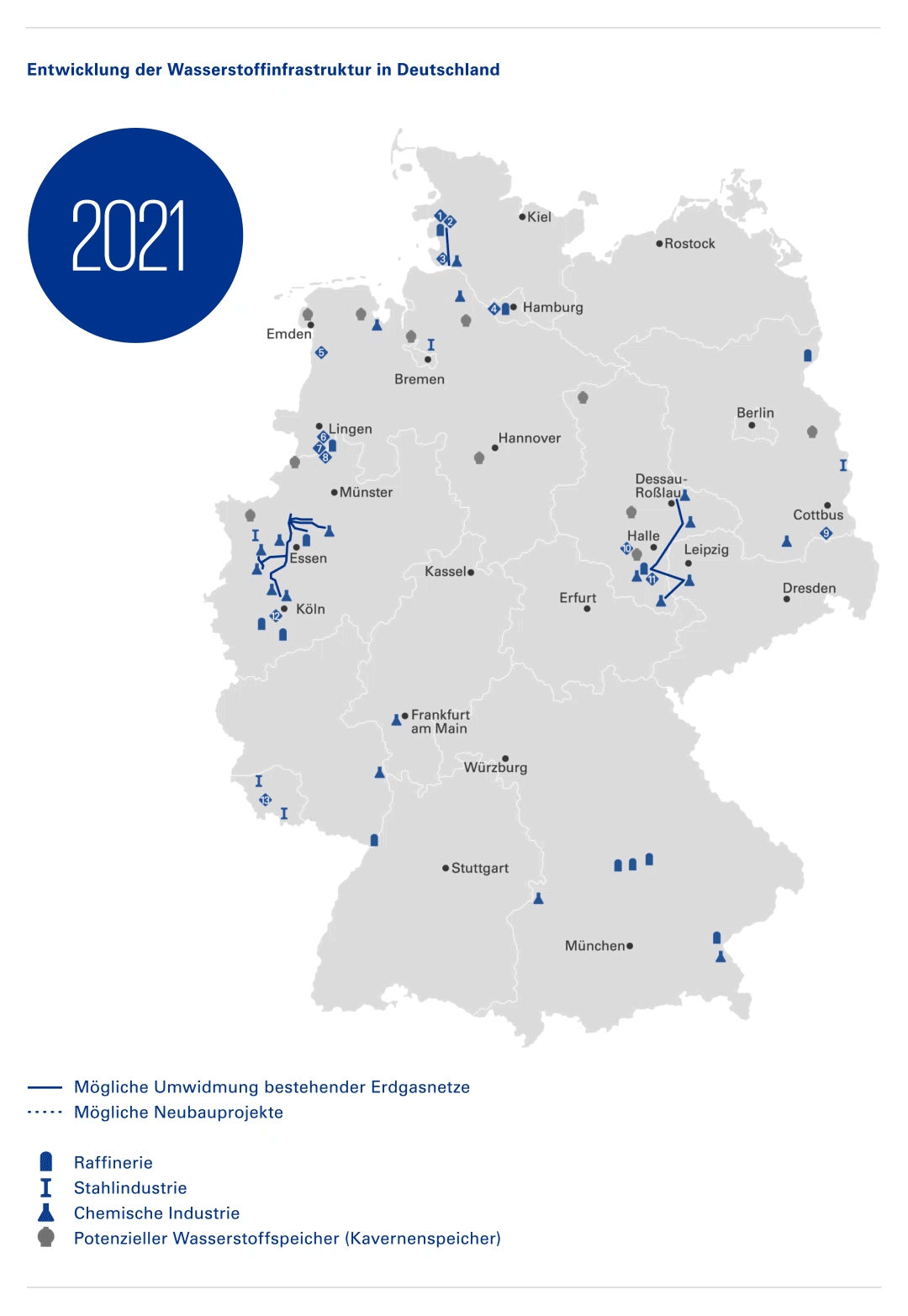Mögliche Entwicklung eines Wasserstoffnetzes in Deutschland