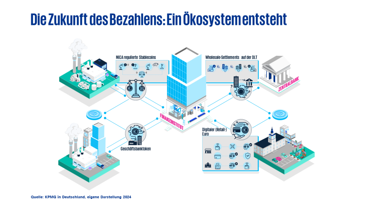 Infografik