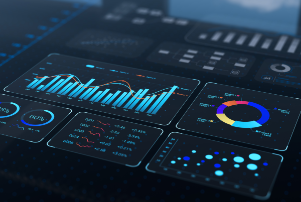 Dashboard, Plattform, Kundenfeedback, voice of customer, Customer Experience